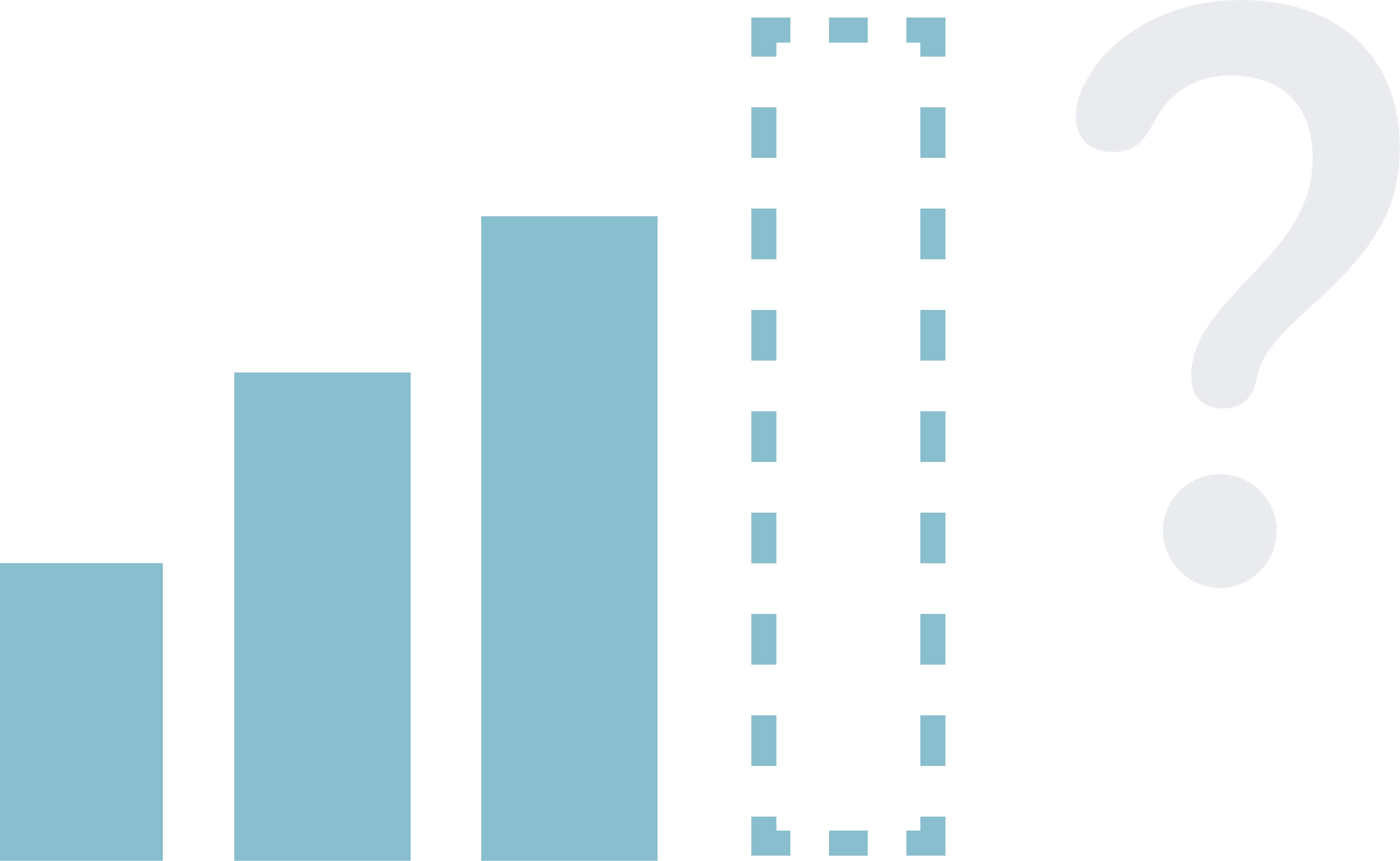 事業の成長が 頭打ちになっている