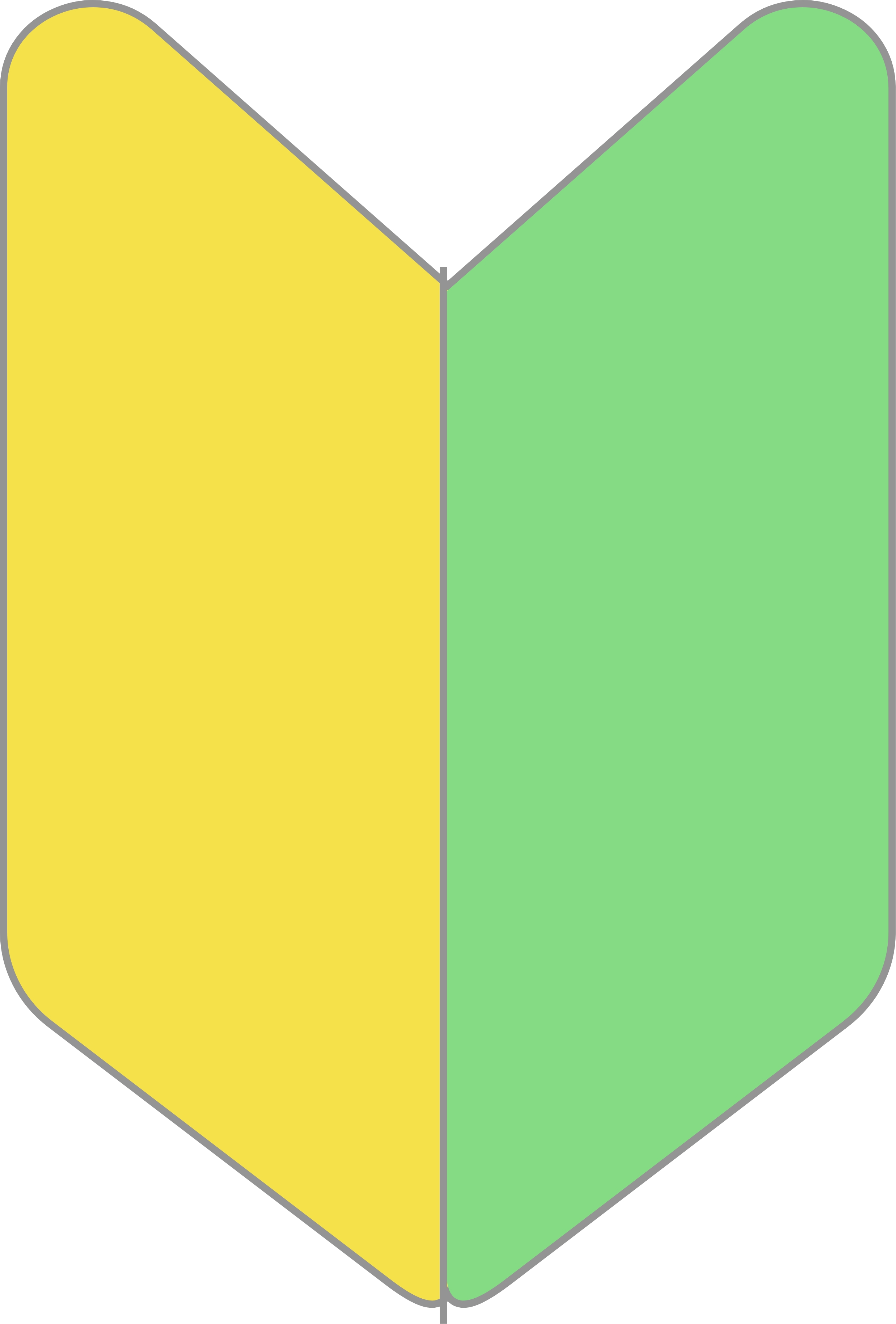 DXを進めたいが 何から手をつければいいか分からない